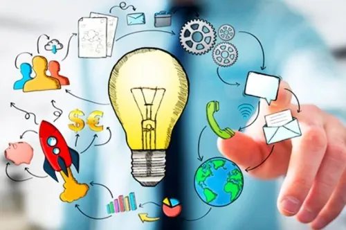 GUIA PARA REGISTRO Y CREAR PERFILES